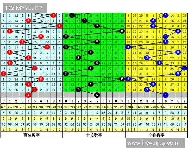 太阳与热火对决分析大小分预测及投注策略探讨