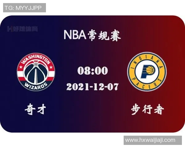 猛龙与奇才对决前瞻分析及预测比分走势解析 猛龙与奇才对决前瞻分析及预测比分走势解析