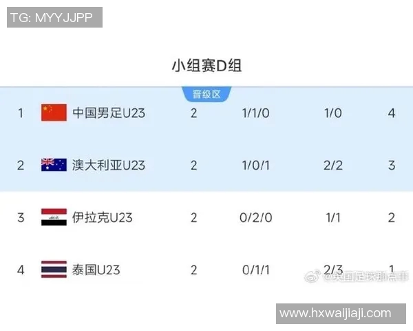 泰国与越南足球比赛最新比分是多少分析与回顾