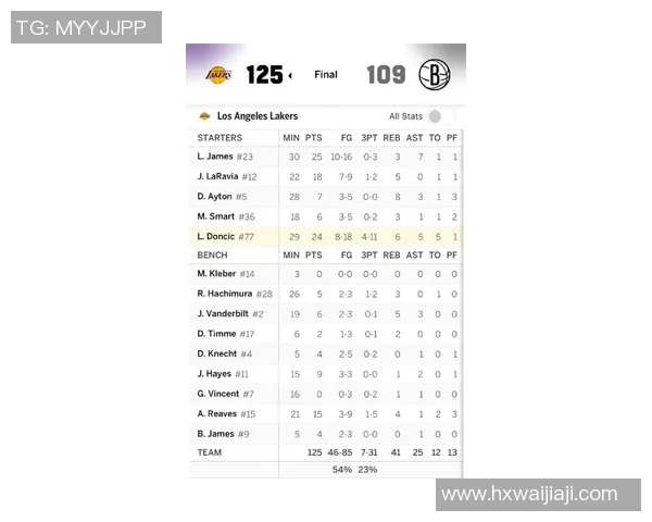 湖人对阵篮网的精彩比赛比分揭晓球迷热议赛况分析