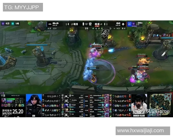英雄联盟战队IG的节奏解析与战术深度剖析