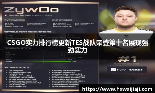 CSGO实力排行榜更新TES战队荣登第十名展现强劲实力