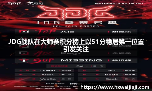 JDG战队在大师赛积分榜上以51分稳居第一位置引发关注